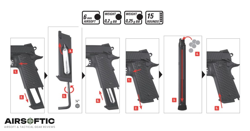 Elite Force 1911 TAC magazine review