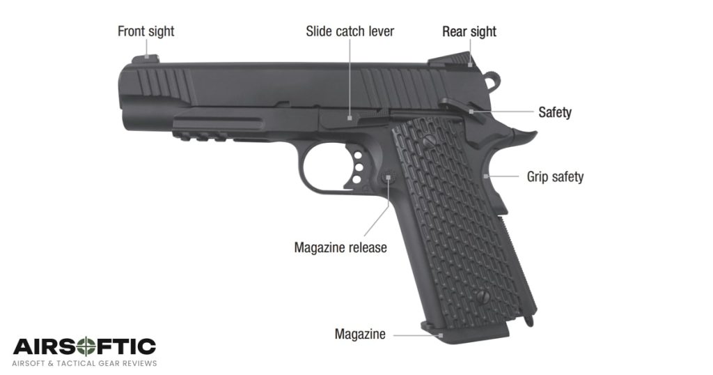 Elite Force 1911 TAC Overview