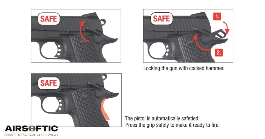 Elite Force 1911 TAC safety features