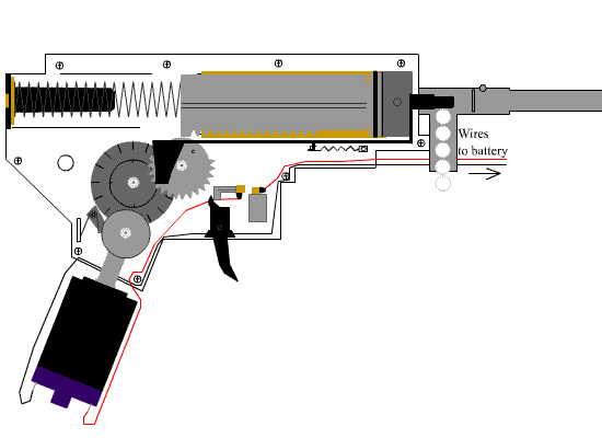 How does electric airsoft gun works